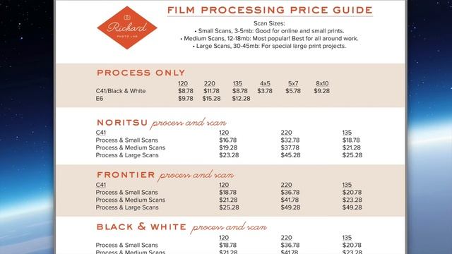 BEST Places to Develop Your 35mm Film смотреть онлайн