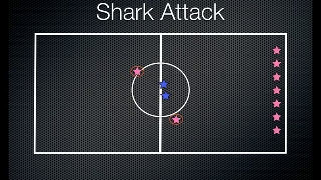 Gym Games - Shark Attack! смотреть онлайн
