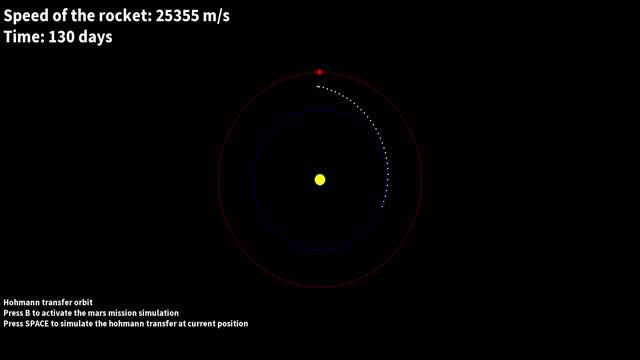 Hohmann transfer simulation on python смотреть онлайн