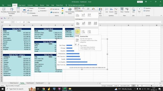 End to End Excel Dynamic Dashboard Tutorial Project | Excel Dashboard Tutorial | #excel смотреть онлайн