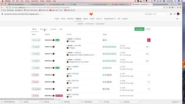 Kubenetes | Setup and Deploy CI/CD with Gitlab, Helm and Kuberntes with Sample Application. смотреть онлайн