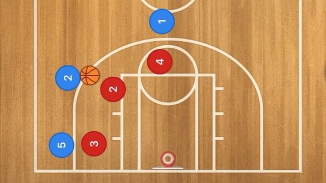 Does Zone Defense Work In A 3 on 3 Basketball Game | Basketball Defense смотреть онлайн