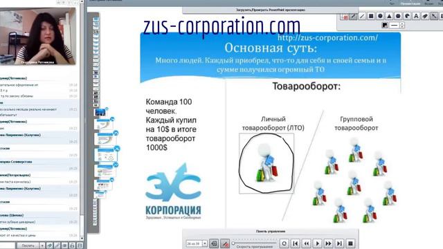 ЧКНД что конкретно нужно делать смотреть онлайн