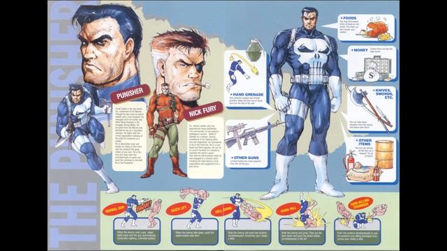 Popeye, Krakout 3, The Punisher - RetroArcade #04 смотреть онлайн