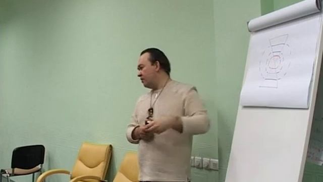 БОЕВОЕ НЛП Ч 15 смотреть онлайн