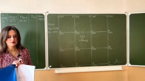 Нивелирование поверхности по квадратам. Задание для СПО. Часть 1