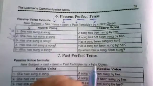 Passive voice of present perfect tense , Active voice and passive voice , change active into passiv смотреть онлайн