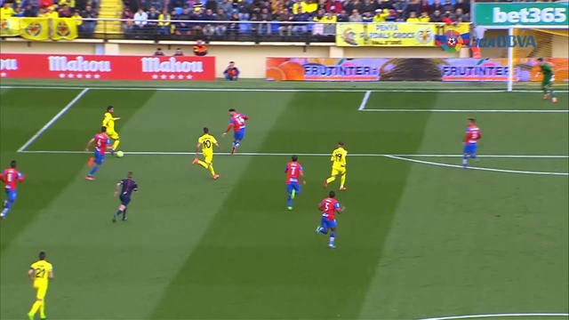 Villarreal CF 3-0 Levante UD (Liga BBVA 2015/2016) смотреть онлайн