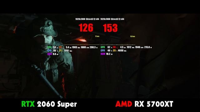GeForce RTX 2060 Super vs AMD RX 5700 XT - Большое Сравнение в Новых Играх смотреть онлайн