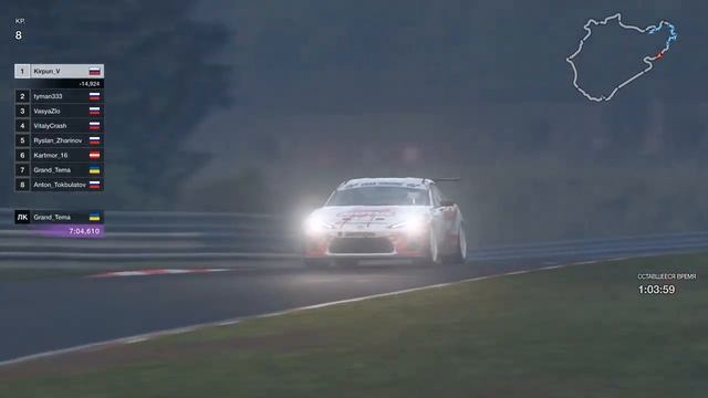 GT SPORT | GT4 ENDURANCE RACE • 2 HOURS OF NÜRBURGRING NORDSCHLEIFE смотреть онлайн