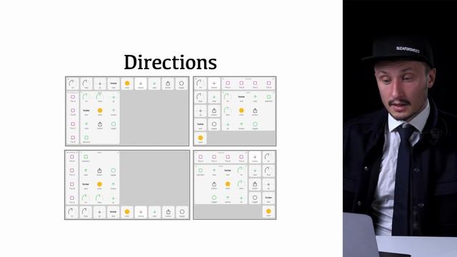 Minimalist UI for Generative by Anton Kotenko смотреть онлайн