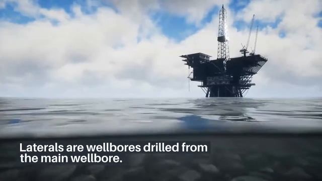 Drilling Manual | Multilateral Drilling Wells Terminology, Applications & Classifications System