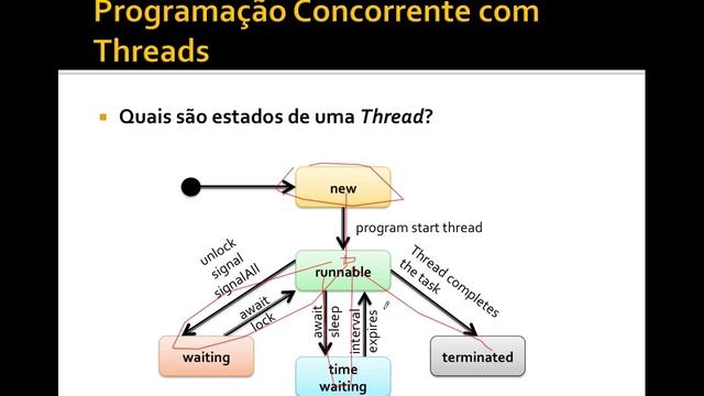 12 - Threads смотреть онлайн