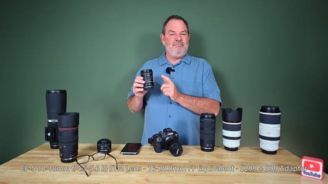 Canon R7 First Lens to Buy! RF Lens Buyers Guide! смотреть онлайн