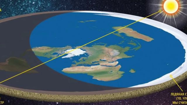 Плоская Земля Новые Доказательства и Факты смотреть онлайн