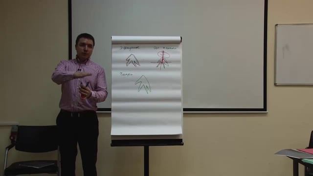 Практика рейки. Полезные рекомендации по проработке после 1 ступени рейки смотреть онлайн