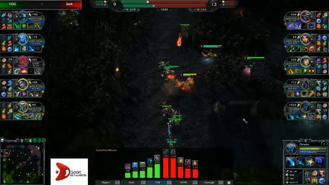 Serk vs YGG #1st Loser Bracket Dsport HoN Tournament Season 2(offline) (TeSS.MuiZaa,TeSS.DaraAV) смотреть онлайн