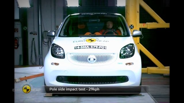 New 2015 smart fortwo crash test euroNCAP / 4 stars rating смотреть онлайн