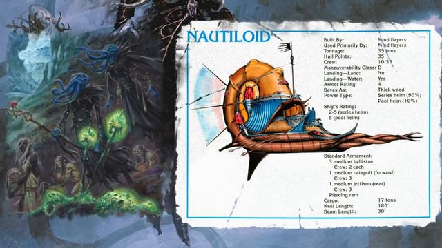 Что такое Наутилоид | Dungeons and Dragons Lore смотреть онлайн