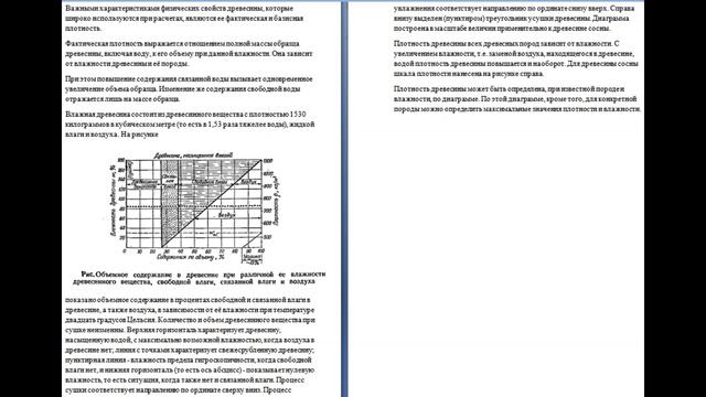Конвективная сушка древесины. Ч. 2. Плотность древесины и влага в её составе. смотреть онлайн