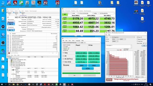 PCIe 4.0 малец на 1ТБ - SSD WD SN740 1TB (SDDPTQD-1T00) смотреть онлайн