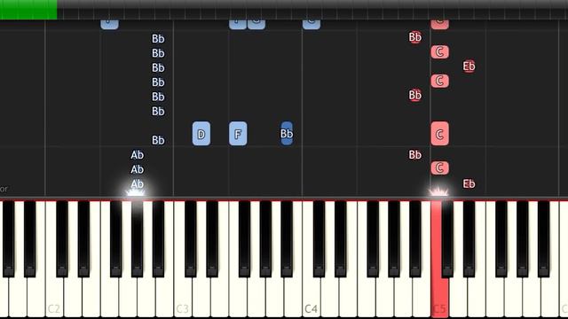 One Direction - "Drag Me Down" Piano Tutorial - Chords - How To Play - Cover смотреть онлайн