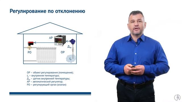 Принципы регулирования смотреть онлайн