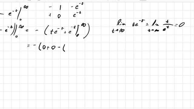 The gamma function - i! Do you factorial? смотреть онлайн