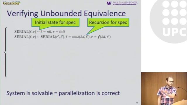 Grigory Fedyukovich - Gradual Synthesis for Static Parallelization смотреть онлайн