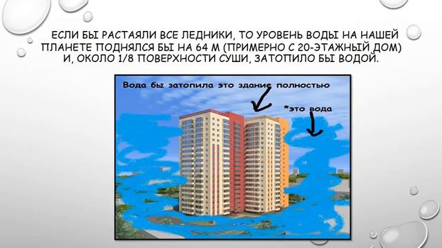 Троян Кирил, 7-А класс "Что же такое вода?.." смотреть онлайн
