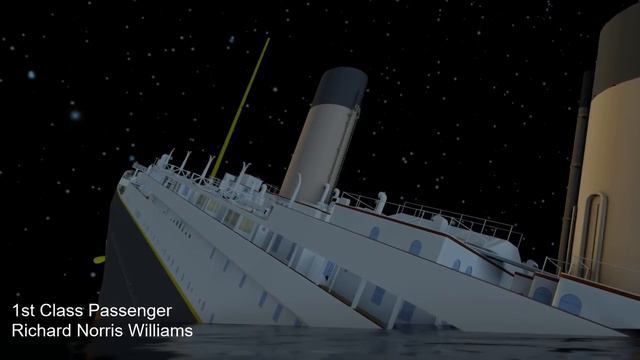 Titanic Sinking: Survivors What They Saw Ep.8 смотреть онлайн