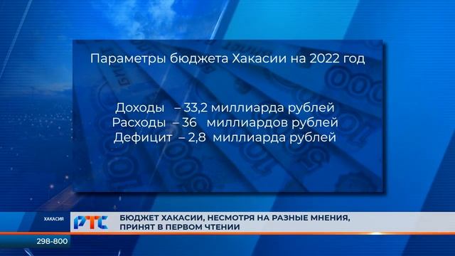 Бюджет Хакасии на 2022 год приняли в первом чтении смотреть онлайн