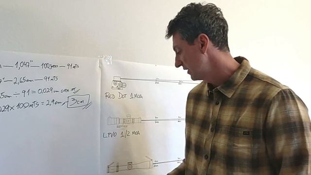 MOA em Metros descomplicado. смотреть онлайн