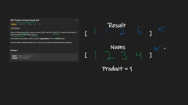 Product Of Array Except Self - Leetcode #238 смотреть онлайн