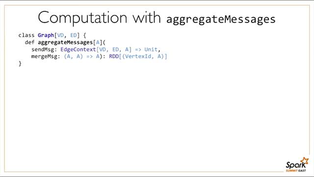 GraphX: Graph Analytics in Spark- Ankur Dave (UC Berkeley) смотреть онлайн