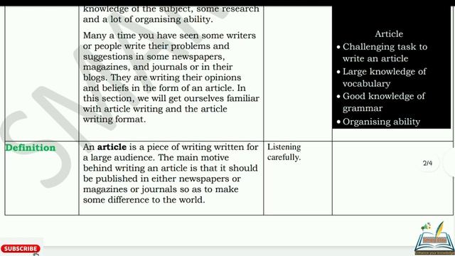Lesson plan on article | English lesson plan | English grammar lesson plan | B.Ed. lesson plan | смотреть онлайн