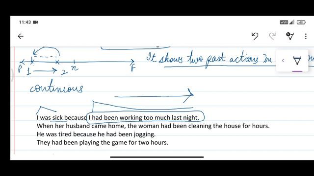 Class 10. English Grammar. Tenses. Past perfect continuous. смотреть онлайн
