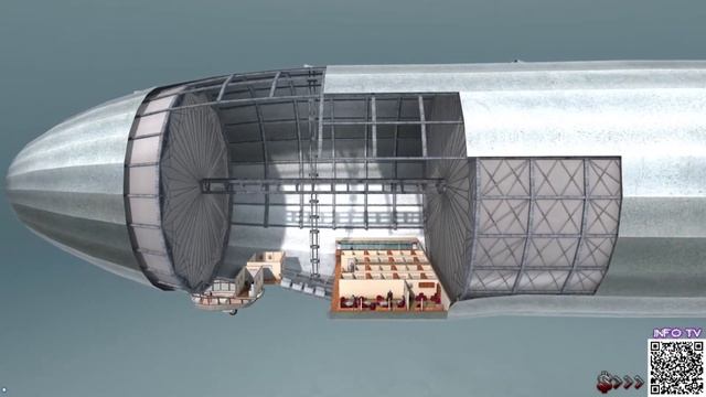 Цеппелин дирижабль LZ 129 Гинденбург