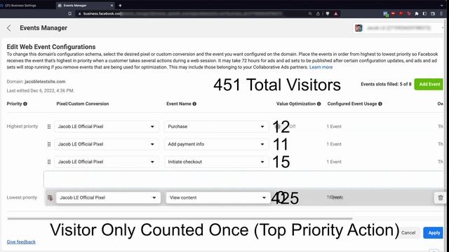 Set Up Aggregated Event Measurement in Facebook Business смотреть онлайн