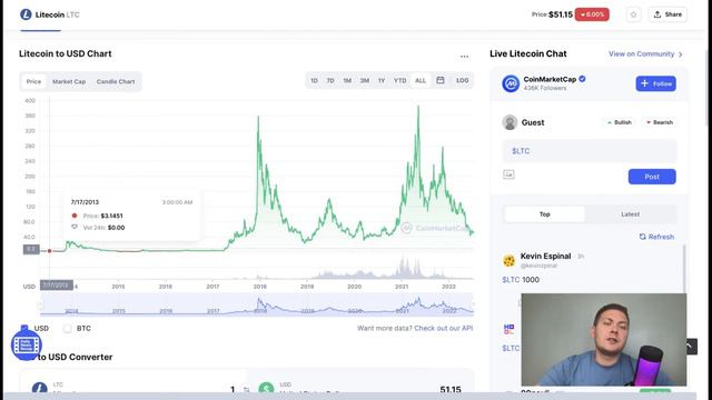 КРИПТОВАЛЮТА LITECOIN | ЧТО ЖДЁТ МОНЕТУ ЛАЙТКОИН LTC смотреть онлайн