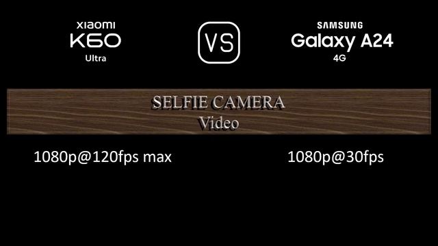 Xiaomi Redmi K60 Ultra vs. Samsung Galaxy A24 4G: A Comparison of Specifications смотреть онлайн