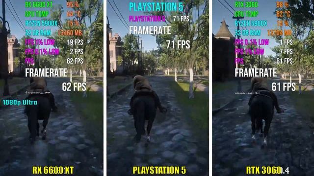 RX 6600 XT vs PS5 vs RTX 3060 | Test in 5 Games смотреть онлайн
