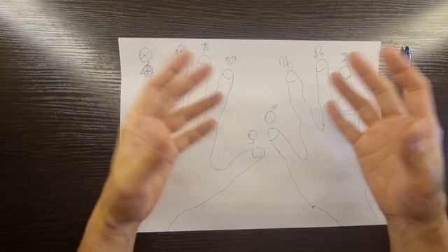 Как наши пальцы помагают нам показать самому себе, что мы хотим смотреть онлайн