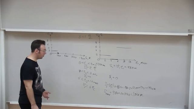 ВсОШ Физика. Муниципальный этап.  7 класс