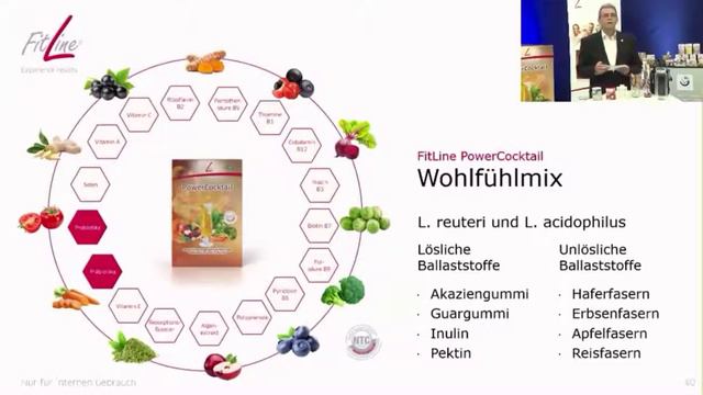 Power Cocktail FitLineсостав,лучшие экстракты высококачественных ягод,фруктов,овощей,зелени, специй смотреть онлайн
