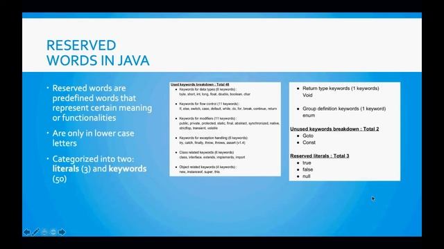 VARIABLES, DATATYPES & OPERATORS IN JAVA-CLASS 2A смотреть онлайн