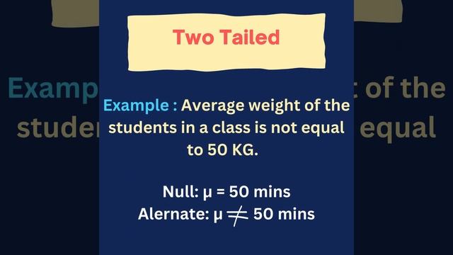 Basic Statistics : Hypothesis Testing - A quick reference смотреть онлайн