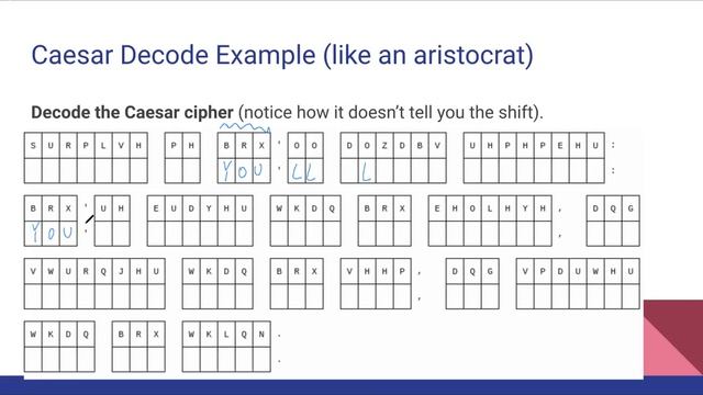 Introductory Cryptography Meeting 3 - Caesar & Atbash Ciphers смотреть онлайн