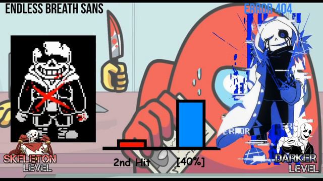 Endless Breath Sans VS ERROR!404 Power Levels смотреть онлайн