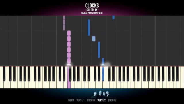 How To Play: Coldplay - Clocks | Piano Tutorial + Sheets смотреть онлайн